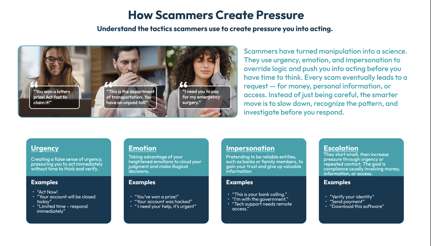 How scammers create pressure section